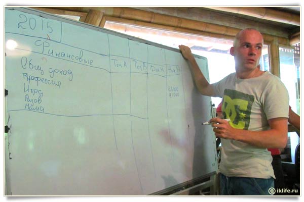 Александр Редькин, семинар на Бали, техника показатели