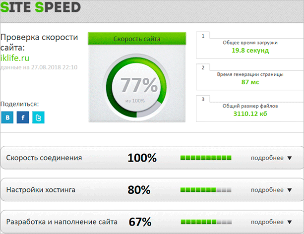 Проверка скорости в Site Speed