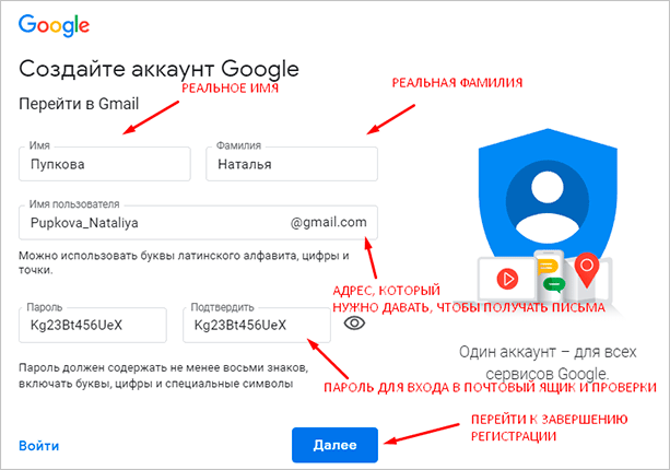 Gmail com почта вход в почтовый. Электронная почта аккаунт. Электронная почта для регистрации аккаунта. Gmail почта. Электронная почта гугл.