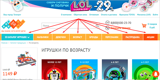 Интерфейс toy.ru